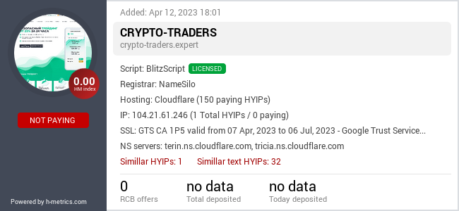 H-metrics.com widget for crypto-traders.expert