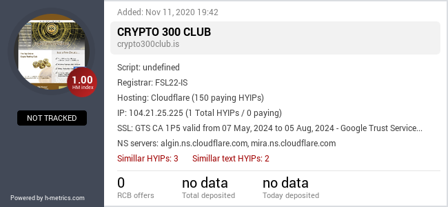 H-metrics.com widget for crypto300club.is
