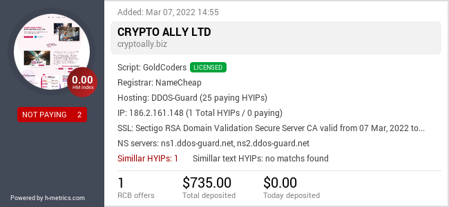 HYIPLogs.com widget for cryptoally.biz