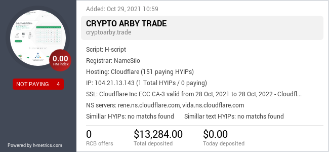 H-metrics.com widget for cryptoarby.trade