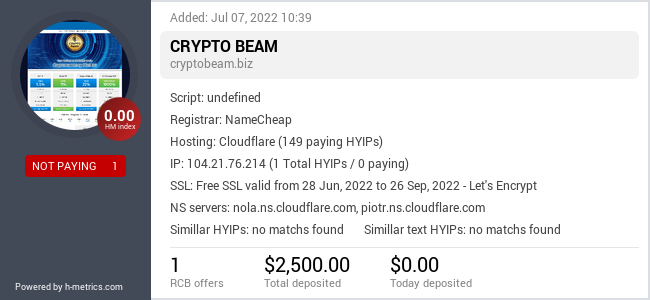 HYIPLogs.com widget for cryptobeam.biz