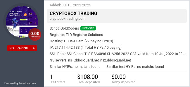 HYIPLogs.com widget for cryptobox-trading.com