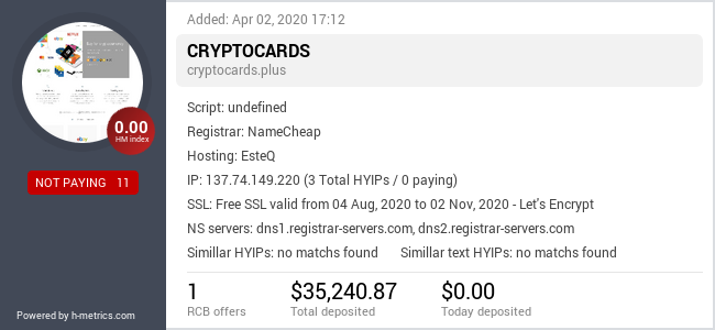 H-metrics.com widget for cryptocards.plus