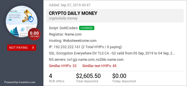 H-metrics.com widget for cryptodaily.money