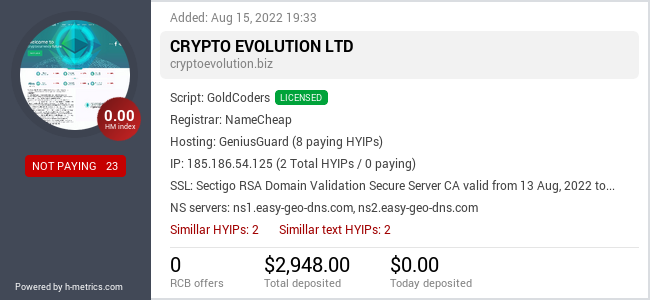 HYIPLogs.com widget for cryptoevolution.biz