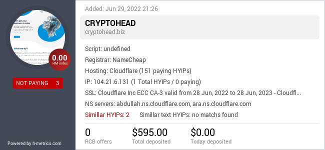 HYIPLogs.com widget for cryptohead.biz