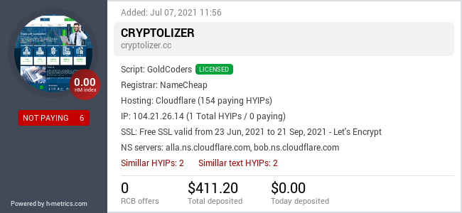 H-metrics.com widget for cryptolizer.cc