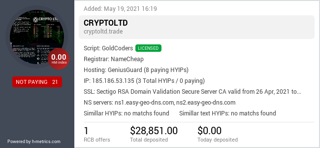 HYIPLogs.com widget for cryptoltd.trade