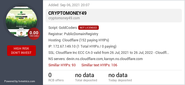 H-metrics.com widget for cryptomoney49.com