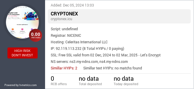 H-metrics.com widget for cryptonex.icu