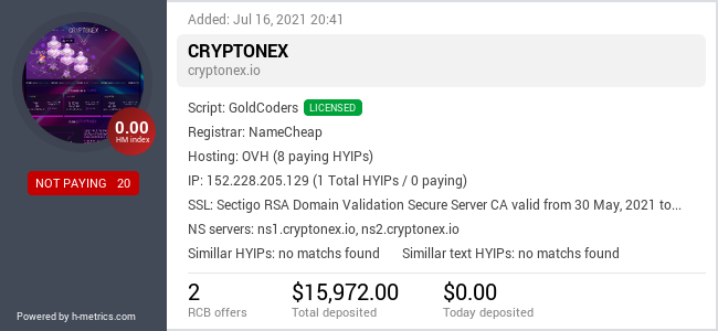 HYIPLogs.com widget for cryptonex.io
