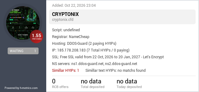H-metrics.com widget for cryptonix.cfd