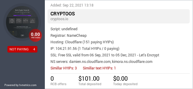 HYIPLogs.com widget for cryptoos.io