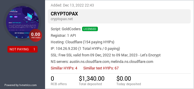 HYIPLogs.com widget for cryptopax.net