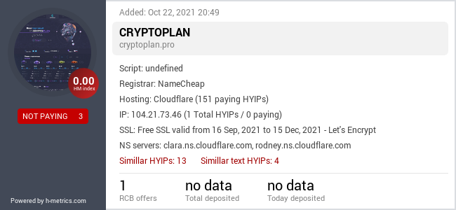 HYIPLogs.com widget for cryptoplan.pro