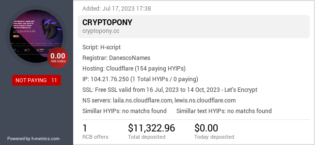 HYIPLogs.com widget for cryptopony.cc