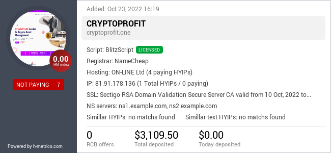 HYIPLogs.com widget for cryptoprofit.one