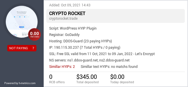 HYIPLogs.com widget for cryptorocket.trade