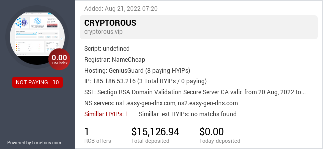 HYIPLogs.com widget for cryptorous.vip