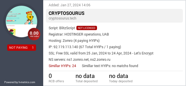 H-metrics.com widget for cryptosourus.tech