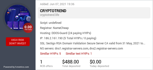 HYIPLogs.com widget for cryptotrend.life