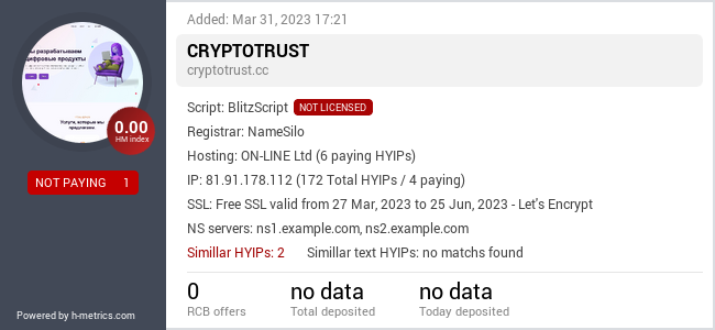 H-metrics.com widget for cryptotrust.cc