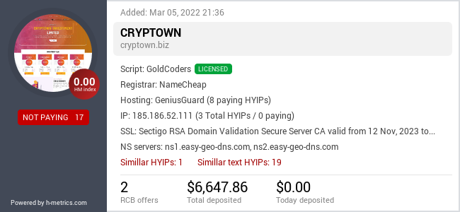 HYIPLogs.com widget for cryptown.biz