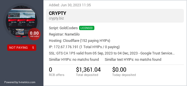 HYIPLogs.com widget for crypty.pro