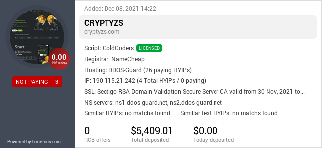 HYIPLogs.com widget for cryptyzs.com