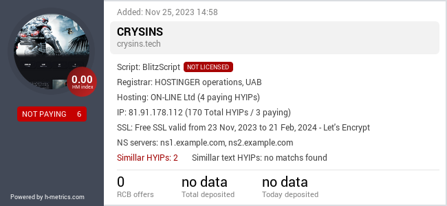 HYIPLogs.com widget for crysins.tech