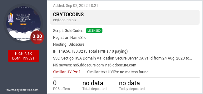 H-metrics.com widget for crytocoins.biz