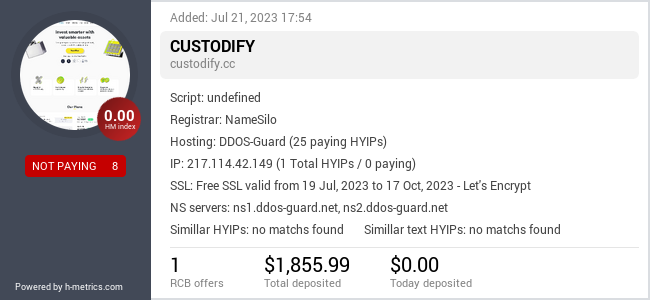 HYIPLogs.com widget for custodify.cc