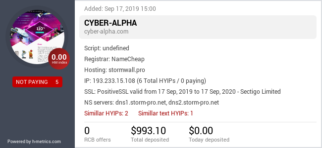 HYIPLogs.com widget for cyber-alpha.com