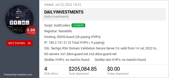 HYIPLogs.com widget for daily.investments
