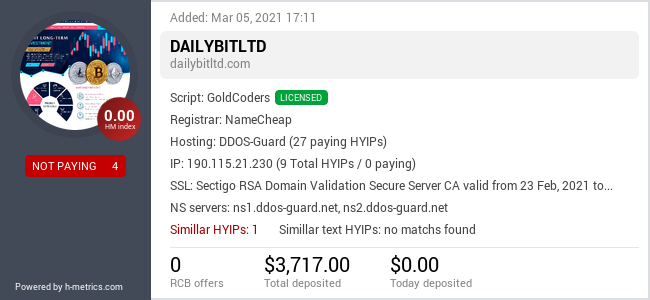 HYIPLogs.com widget for dailybitltd.com