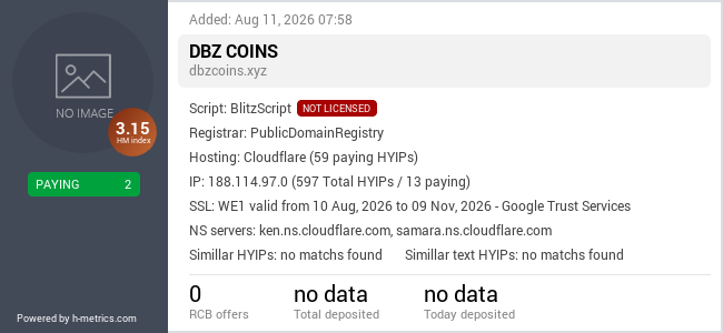 H-metrics.com widget for dbzcoins.xyz