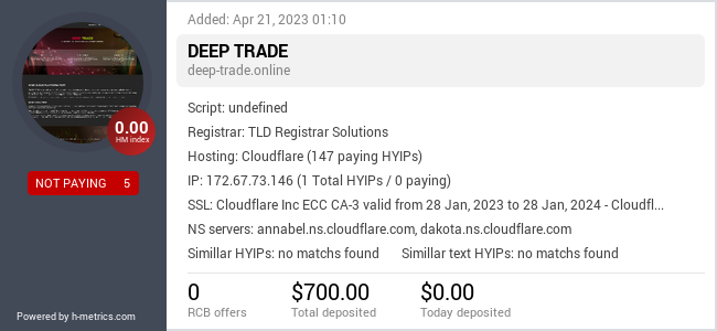 HYIPLogs.com widget for deep-trade.online