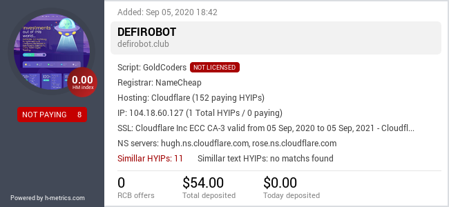 H-metrics.com widget for defirobot.club