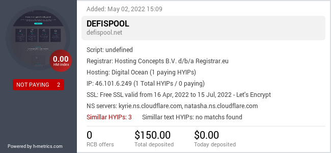 H-metrics.com widget for defispool.net