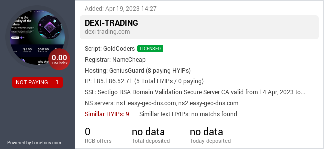 HYIPLogs.com widget for dexi-trading.com