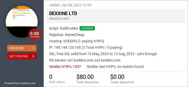 HYIPLogs.com widget for dexxine.com