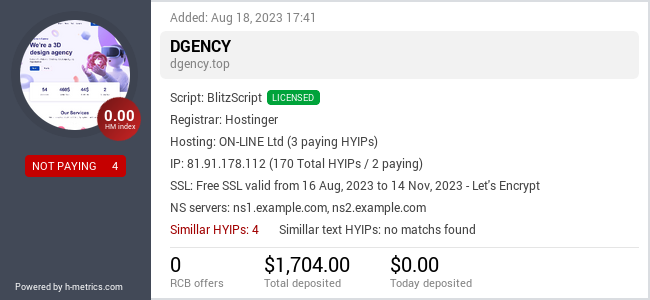 HYIPLogs.com widget for dgency.top