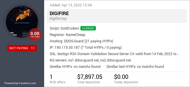 HYIPLogs.com widget for digifire.top