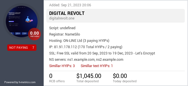 HYIPLogs.com widget for digitalrevolt.one