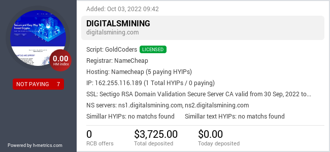 HYIPLogs.com widget for digitalsmining.com