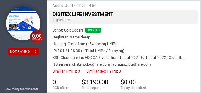 HYIPLogs.com widget for digitex.life