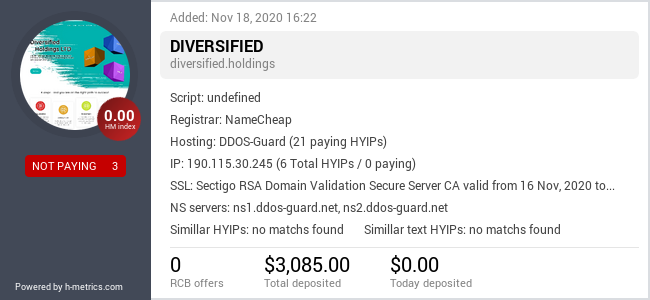 HYIPLogs.com widget for diversified.holdings