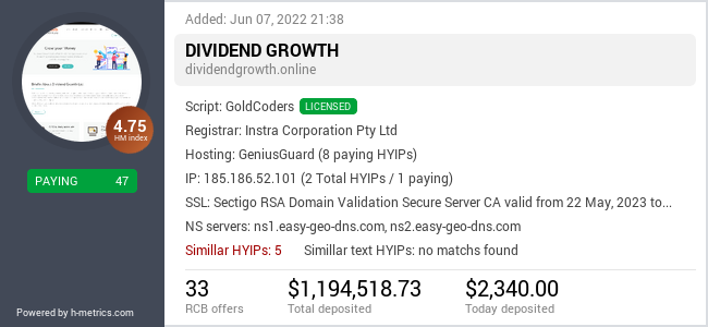 H-metrics.com widget for dividendgrowth.online