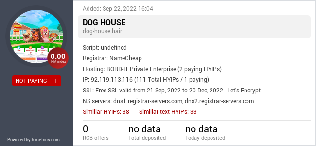 H-metrics.com widget for dog-house.hair
