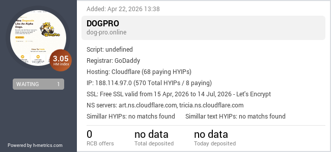 H-metrics.com widget for dog-pro.online